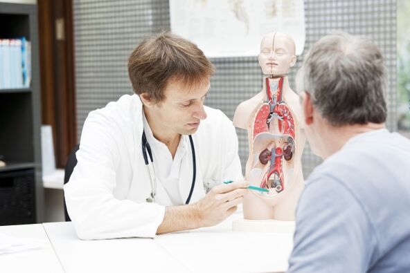 consultation with a specialist for chronic prostatitis